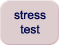 check your stress level with the stress test